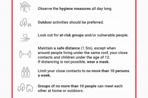 The 6 golden rules of the Phase-out plan